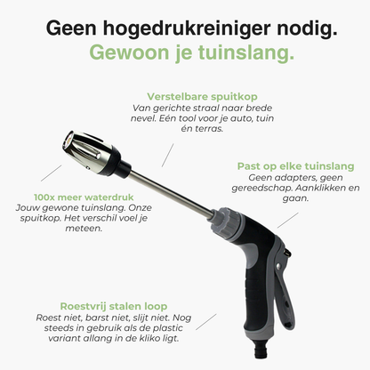 Hogedruk Opzetstuk Tuinslang - Krachtige Hogedruk Reiniging
