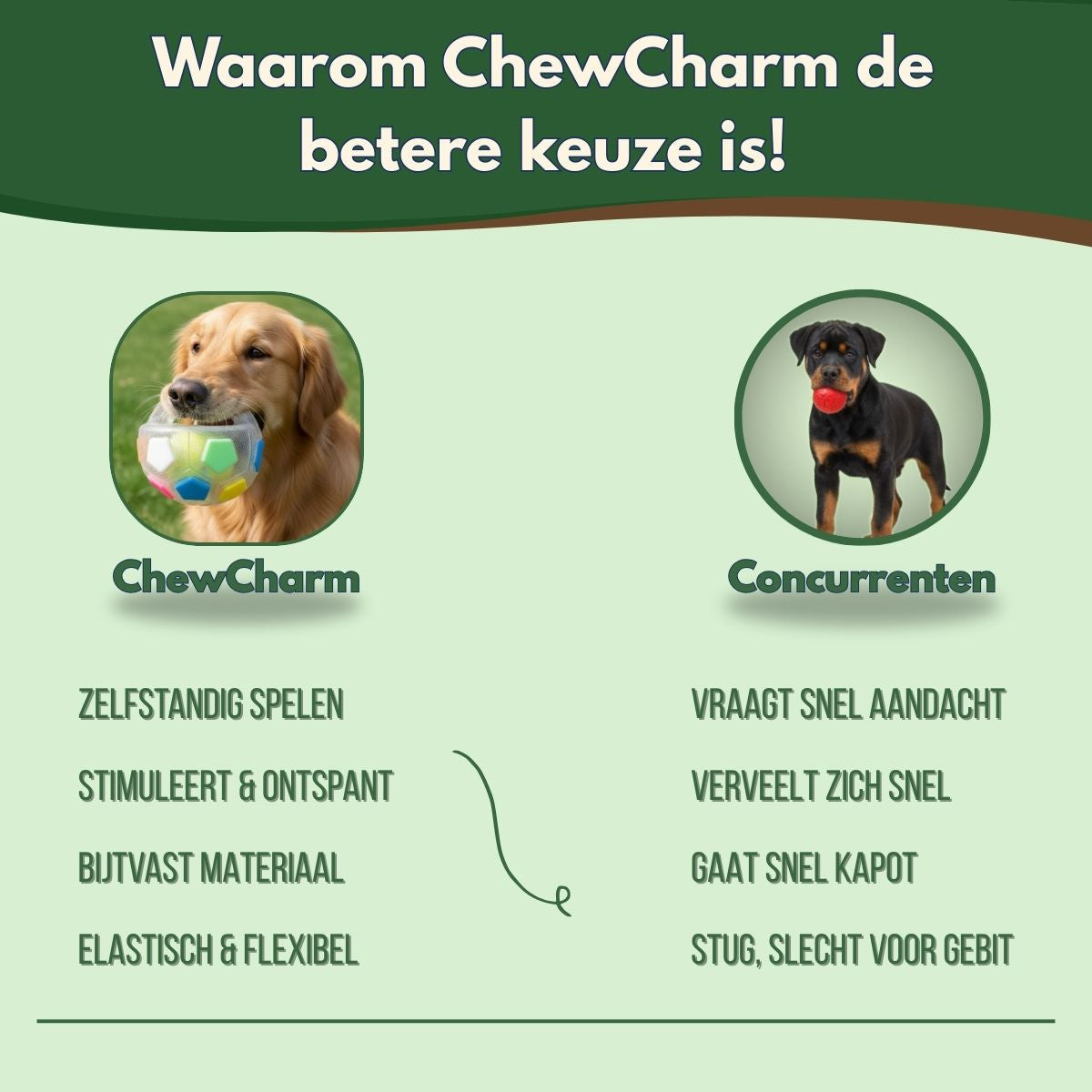 Norindo ChewCharm – Rust door natuurlijk kauwgedrag