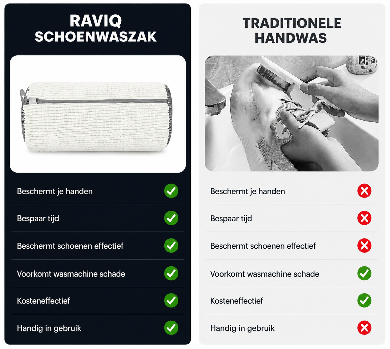 Schoen wascapsule | Schoenen als nieuw, zonder schrobben