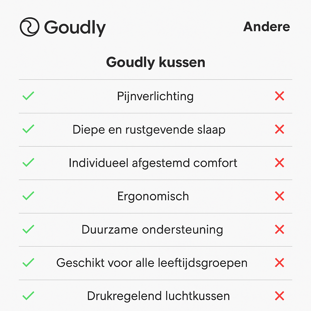 Goudly Kussen