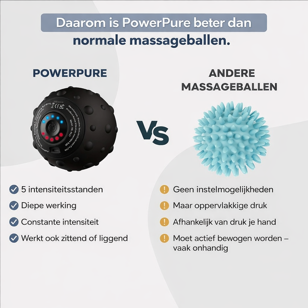 PowerPure Massagebal – Directe verlichting bij spierpijn en vastzittende spieren