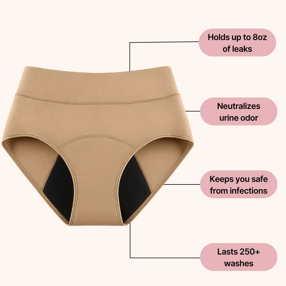 Fluxe™ | 100% Leak-Proof Underwear That Won't Let You Down