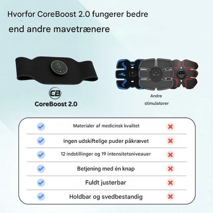 CoreBoost 2.0