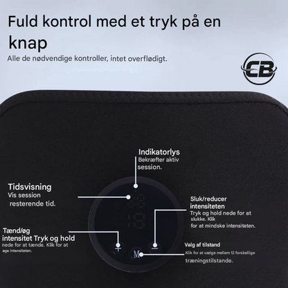 CoreBoost 2.0