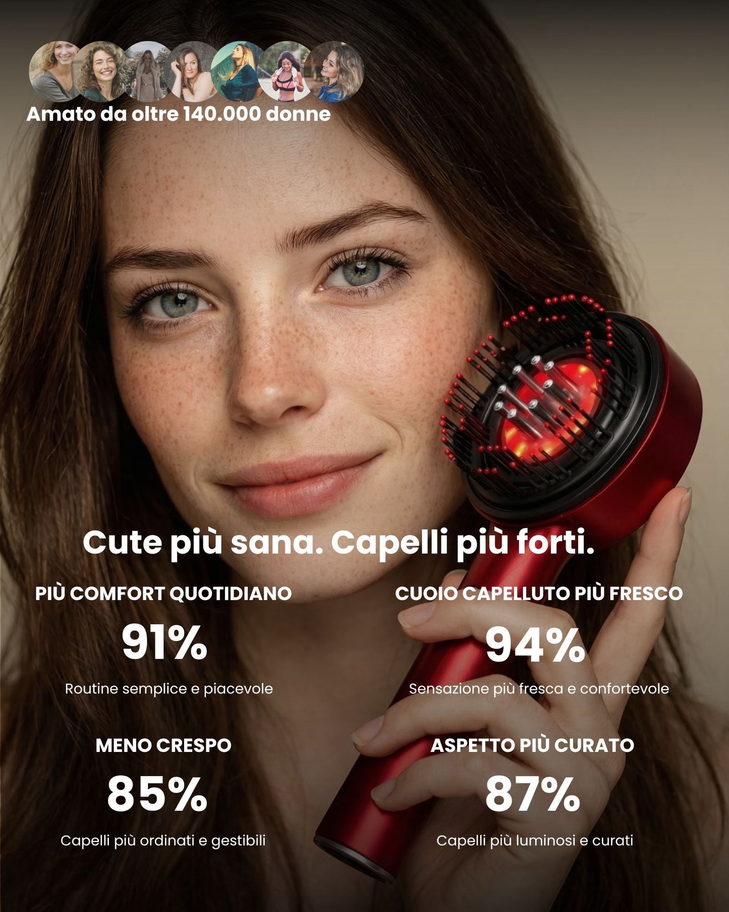RossoLuce™ - Per una routine cuoio capelluto più sana