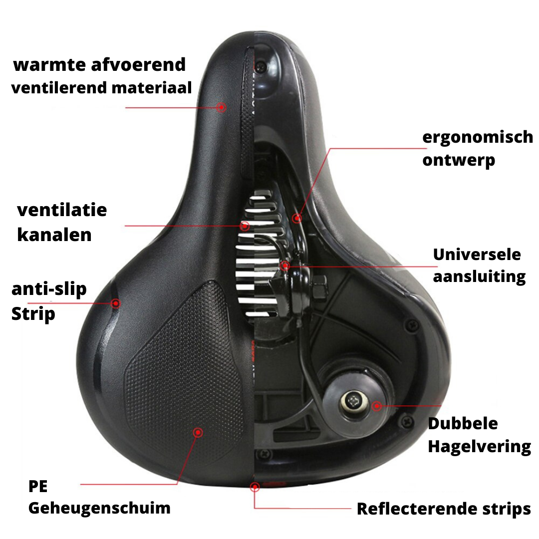 Komfortabler Ergonomischer Fahrradsattel für Schmerzfreies Fahren