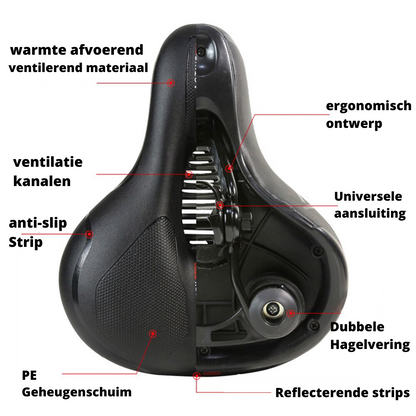 Komfortabler Ergonomischer Fahrradsattel für Schmerzfreies Fahren