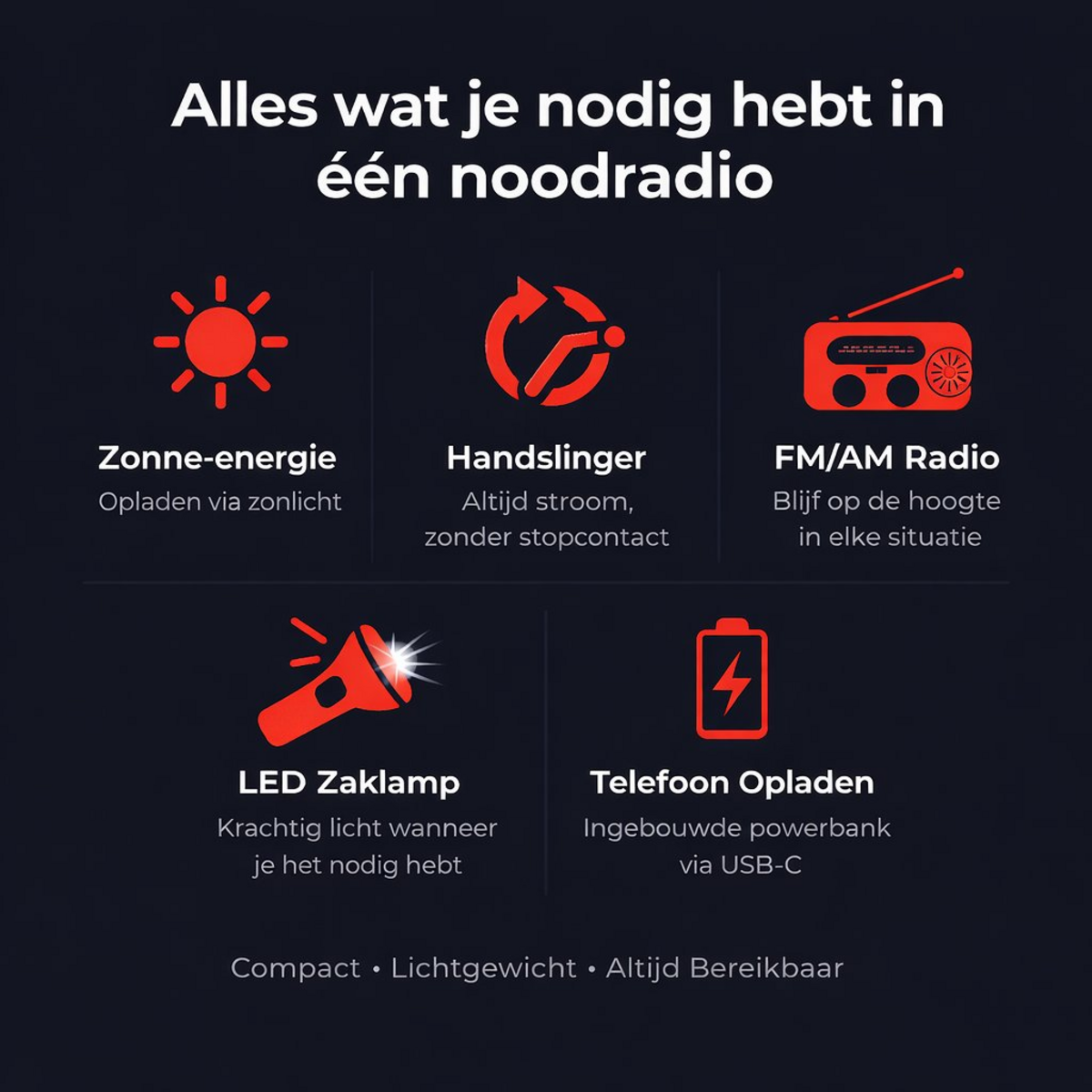 Noodradio Pro™ — Altijd Licht, Bereik & Stroom Bij Nood