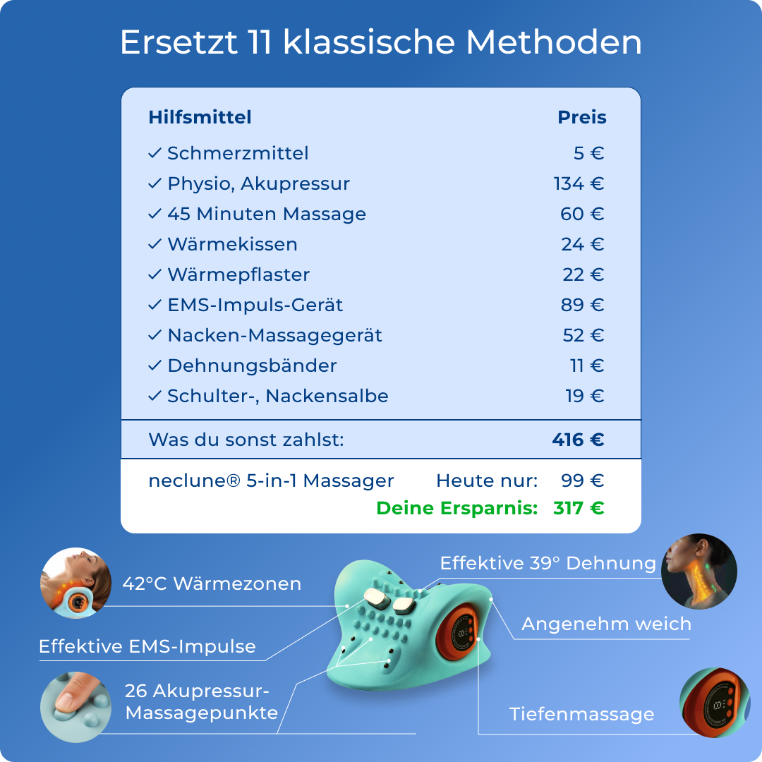 Cervixa | 5-in-1 Nacken Massager für tiefe Entspannung
