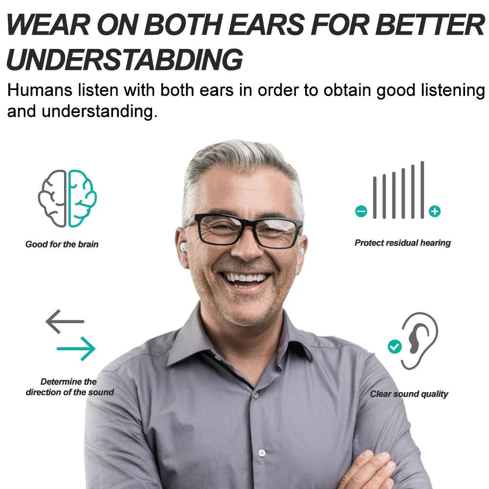 Mini In-Ear Hoortoestellen – ClearMini 2025