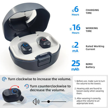 Mini In-Ear Hoortoestellen – ClearMini 2025