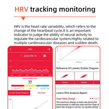 One-Click Bloedglucose|Bloedglucose Bloeddruk ECG|ECG HRV Hartslagmonitor Gezondheids Smartwatch