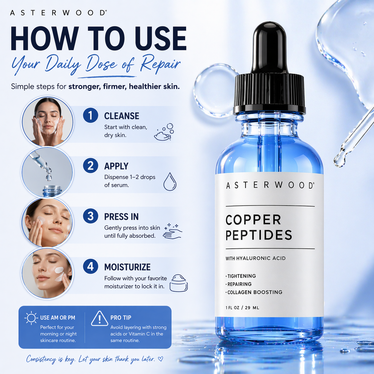 Asterwood Copper Peptides GHK-Cu FIRMING SERUM