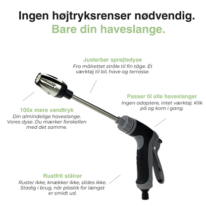 Højtryksmundstykke til haveslange – kraftig højtryksrengøring