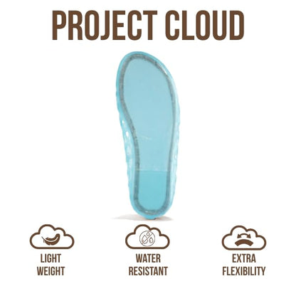 Project Cloud Women's | Waterproof Ballet Flats Shoes for Women | Lightweight | Non-Slip - Jellz - Project Cloud - Sandals -Shop Project Cloud premium footwear Now!