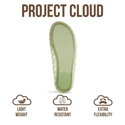 Project Cloud Women's | Waterproof Ballet Flats Shoes for Women | Lightweight | Non-Slip - Jellz - Project Cloud - Sandals -Shop Project Cloud premium footwear Now!