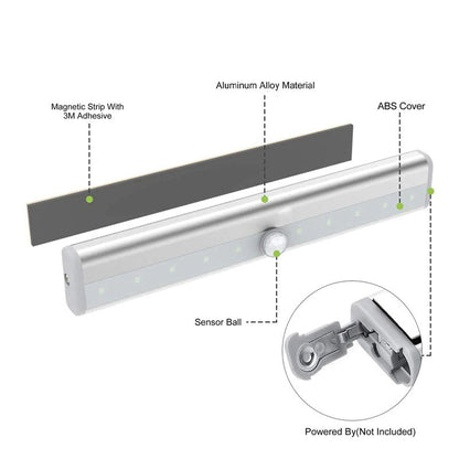 gadgets : Rechargable Always Light - Wit in van Pantino