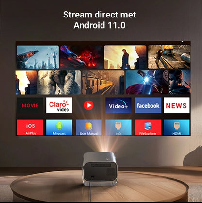 LUGOFLIX A12 Mini Smart Beamer – Draadloze Android Projector met WiFi & Autofocus | Compact voor Thuis, Kantoor & Onderwijs