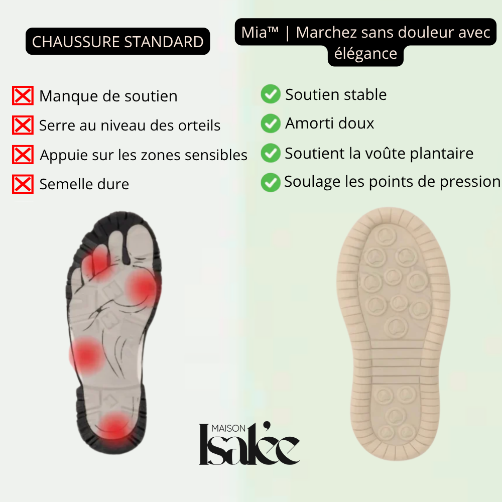 Mia™ | Confort immédiat et élégance intemporelle