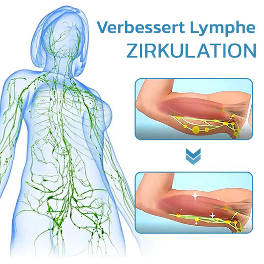 Appareil de massage cervical | Drainage lymphatique ultrasonique | Aide au massage sans fil