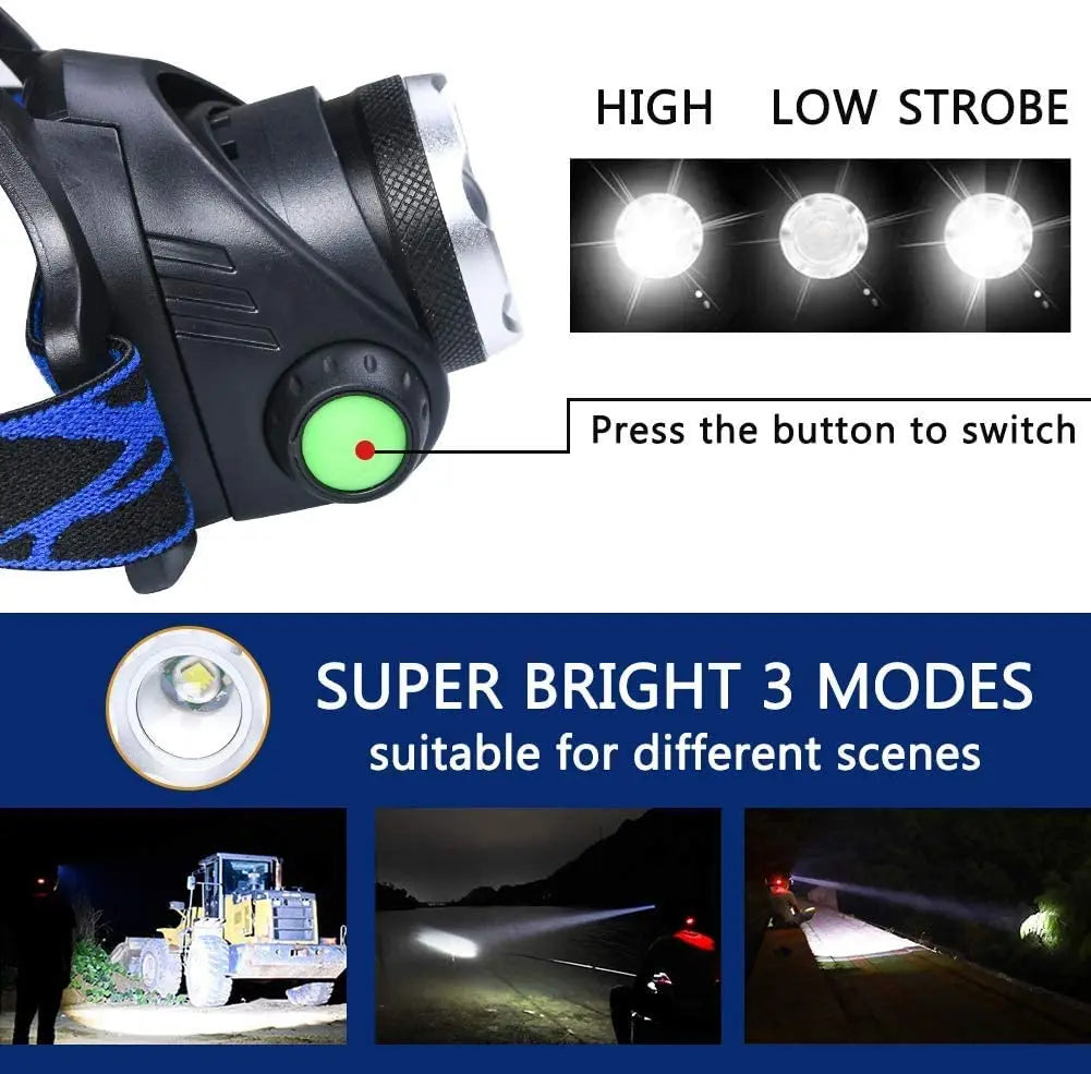 Navando | Verstelbare LED-Hoofdlamp Voor Buitenactiviteiten