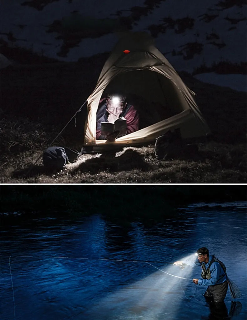 Navando | Verstelbare LED-Hoofdlamp Voor Buitenactiviteiten