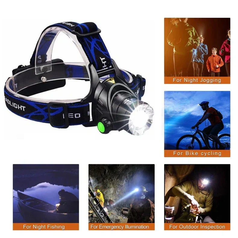 Navando | Verstelbare LED-Hoofdlamp Voor Buitenactiviteiten