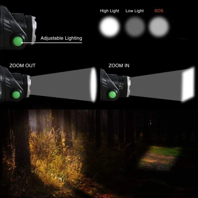 Navando | Verstelbare LED-Hoofdlamp Voor Buitenactiviteiten