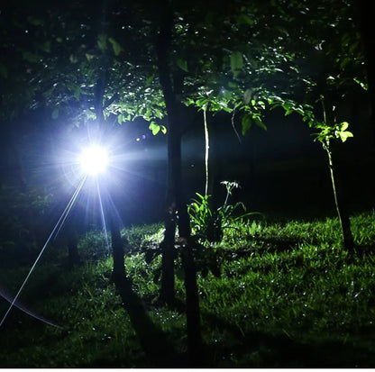 Navando | Verstelbare LED-Hoofdlamp Voor Buitenactiviteiten