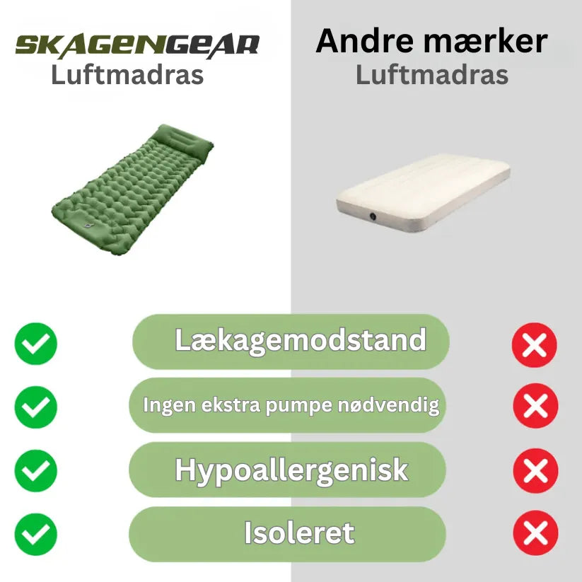 Oppustelig CampComfort bild 4