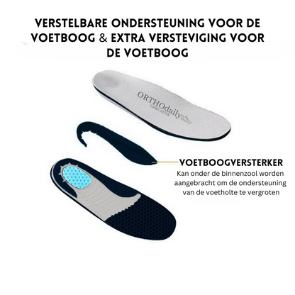 Damenschuhe: Stilvolle orthopädische Schuhe für optimalen Komfort