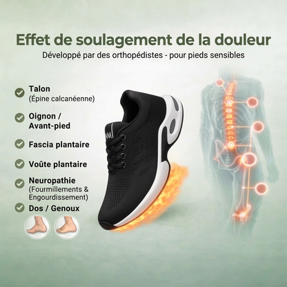OrthoCare - Chaussures ergonomiques pour soulager la douleur