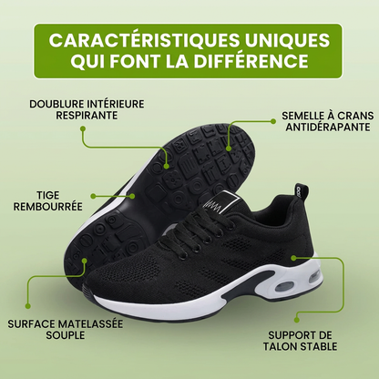 OrthoCare - Chaussures ergonomiques pour soulager la douleur