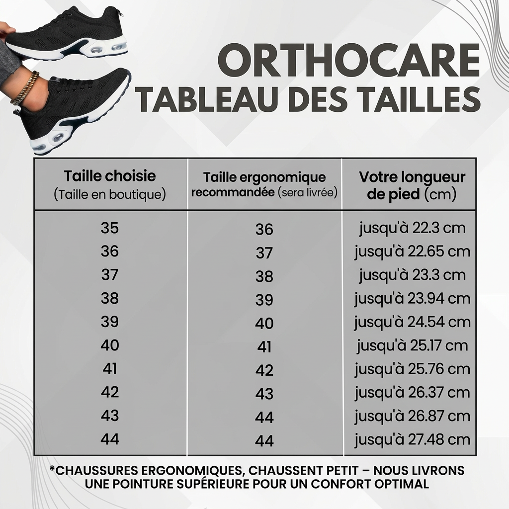 OrthoCare - Chaussures ergonomiques pour soulager la douleur