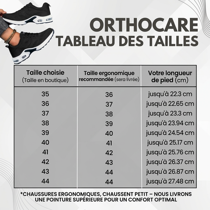 OrthoCare - Chaussures ergonomiques pour soulager la douleur