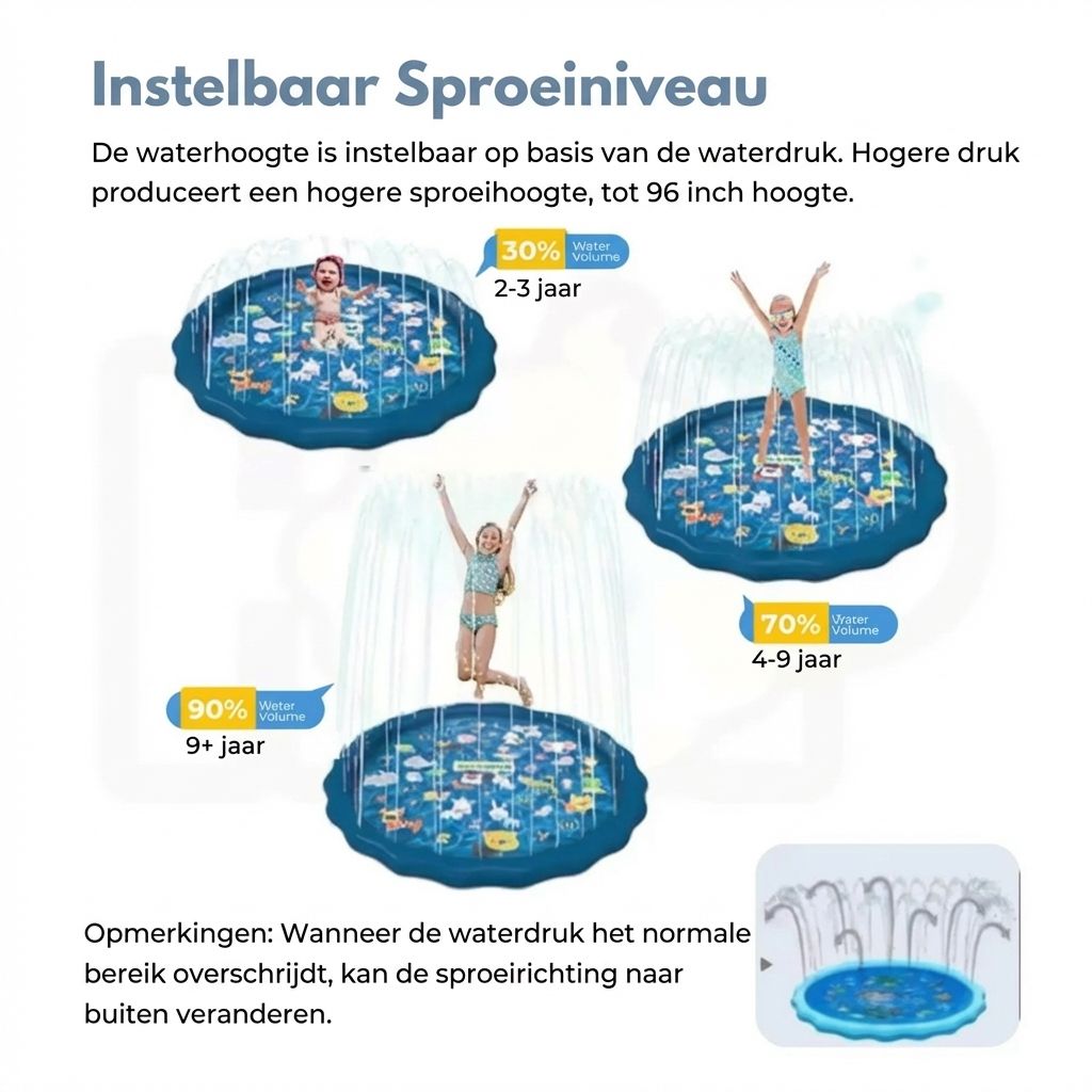 Playbino SpetterMat - Magische waterfontein en watermat