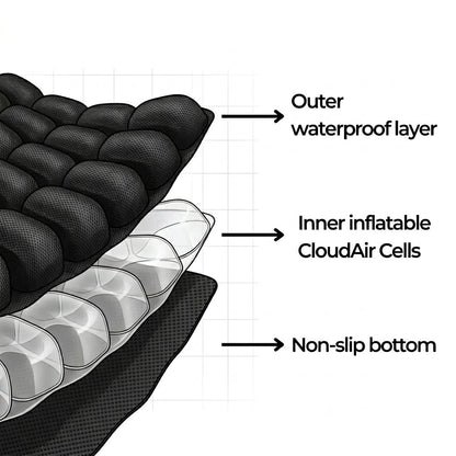 PROLVEX Travel Cushion
