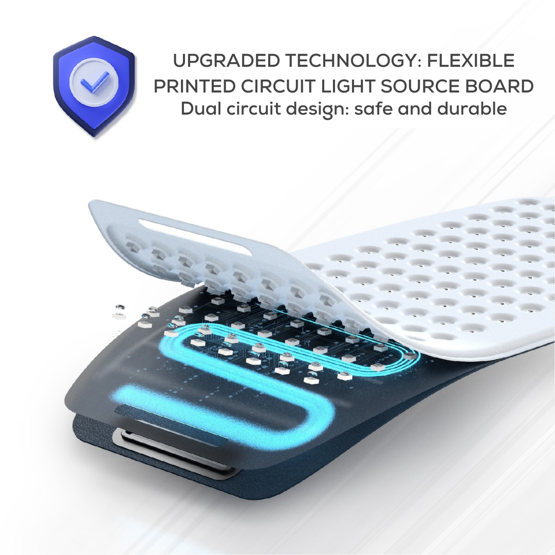 Panacea Health's Infrared Therapy System 60% Off Sale