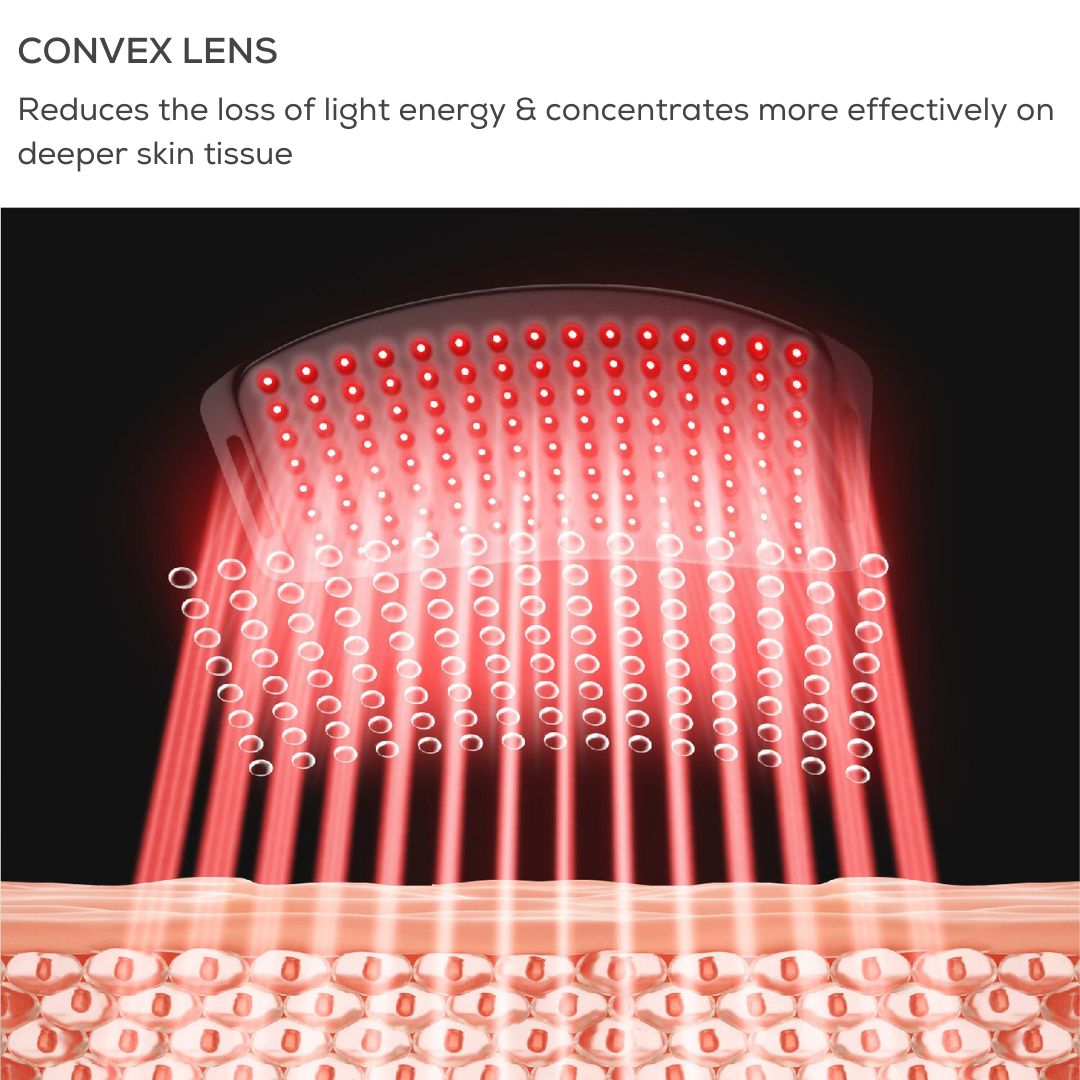 Panacea Health's Infrared Therapy System 60% Off Sale