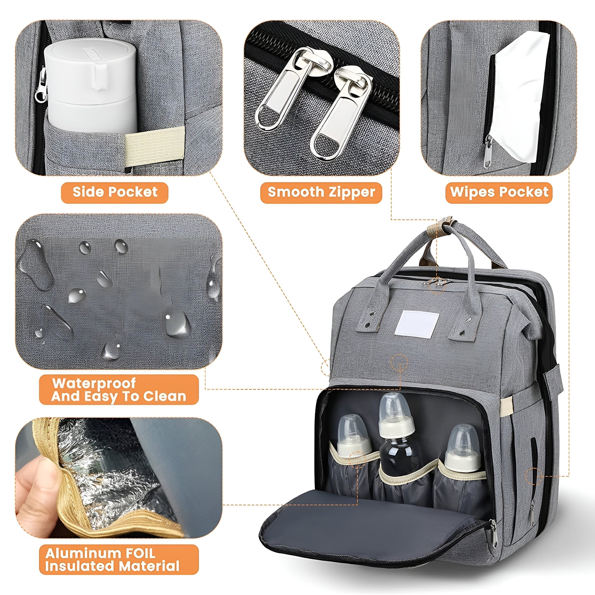 Royallure Smart Diaper Bag Backpack with Foldable Bed and USB Charging Port 2