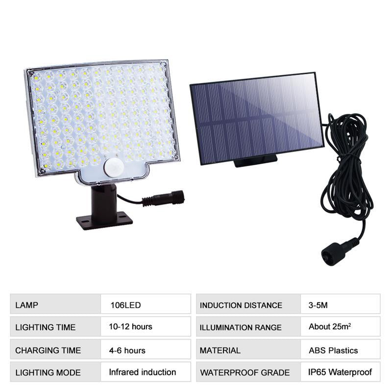 Royallure Solar Outdoor Light with Motion Sensor - 106 LEDs, Waterproof Garden Wall Light