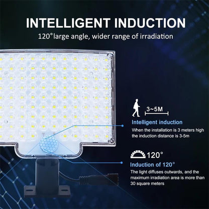 Royallure Solar Outdoor Light with Motion Sensor - 106 LEDs, Waterproof Garden Wall Light
