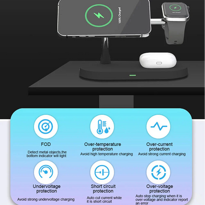 Rayvia 3-in-1 Wireless Charging Station for Smartphone Smartwatch and Earbuds with Night Light