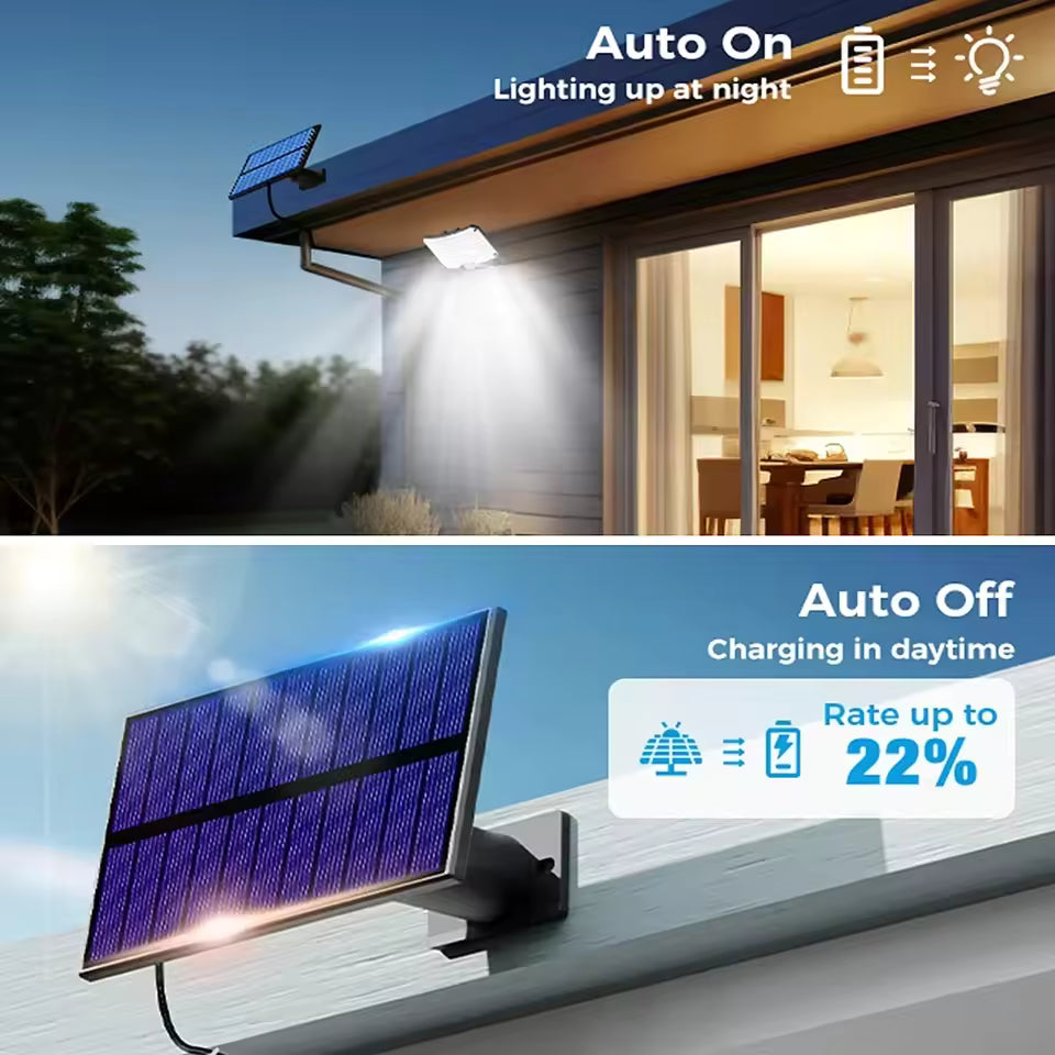 Royallure Solar Outdoor Light with Motion Sensor - 106 LEDs, Waterproof Garden Wall Light