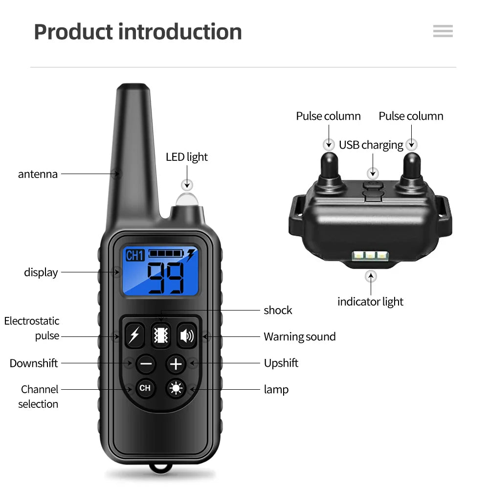 Luxora Rechargeable Waterproof Dog Training Collar with Remote, Multi-Mode Shock, Vibration