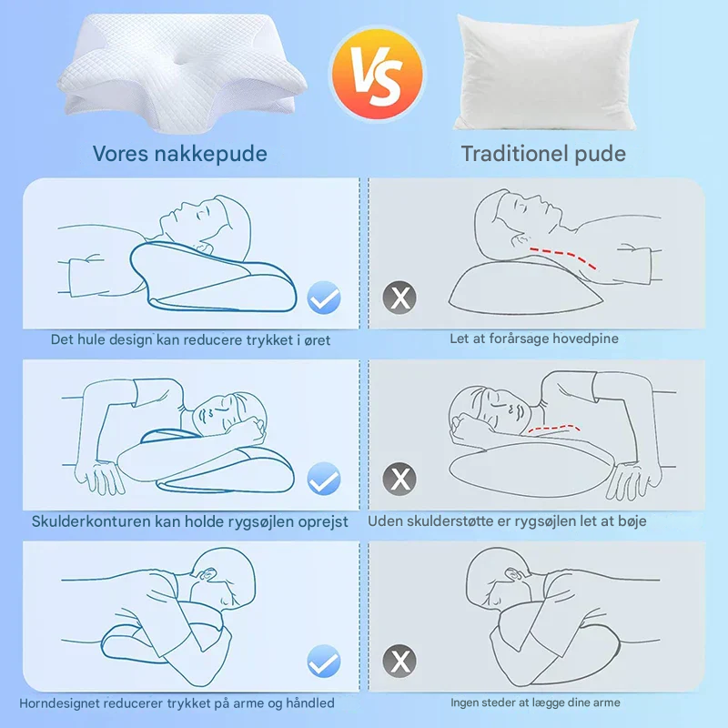 Ergonomisk Pude i Memory Foam | 2-i-1 Design til Nakkesmerter og Komfortabel Søvn