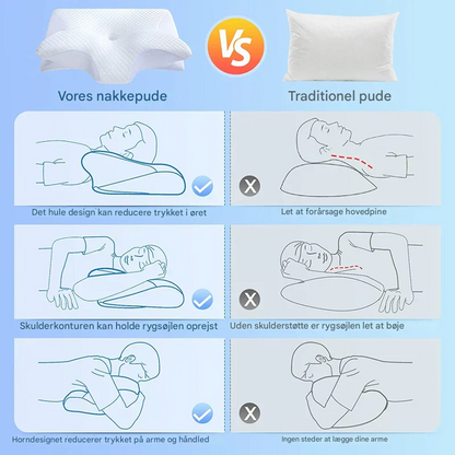 Ergonomisk Pude i Memory Foam | 2-i-1 Design til Nakkesmerter og Komfortabel Søvn