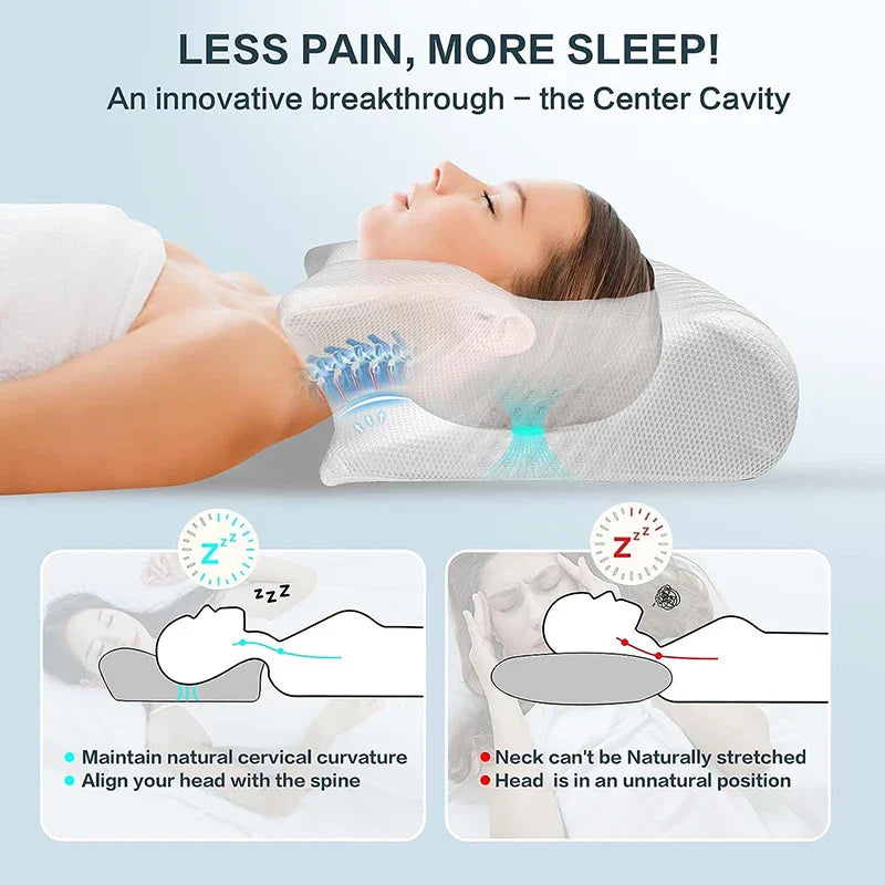 BeautySleepLab™ Sleep Support Pillow