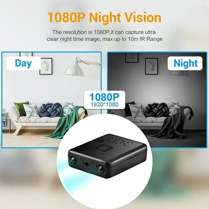 Norvex – Mini Wifi Beveiligingscamera Met Nachtzicht En Bewegingsdetectie