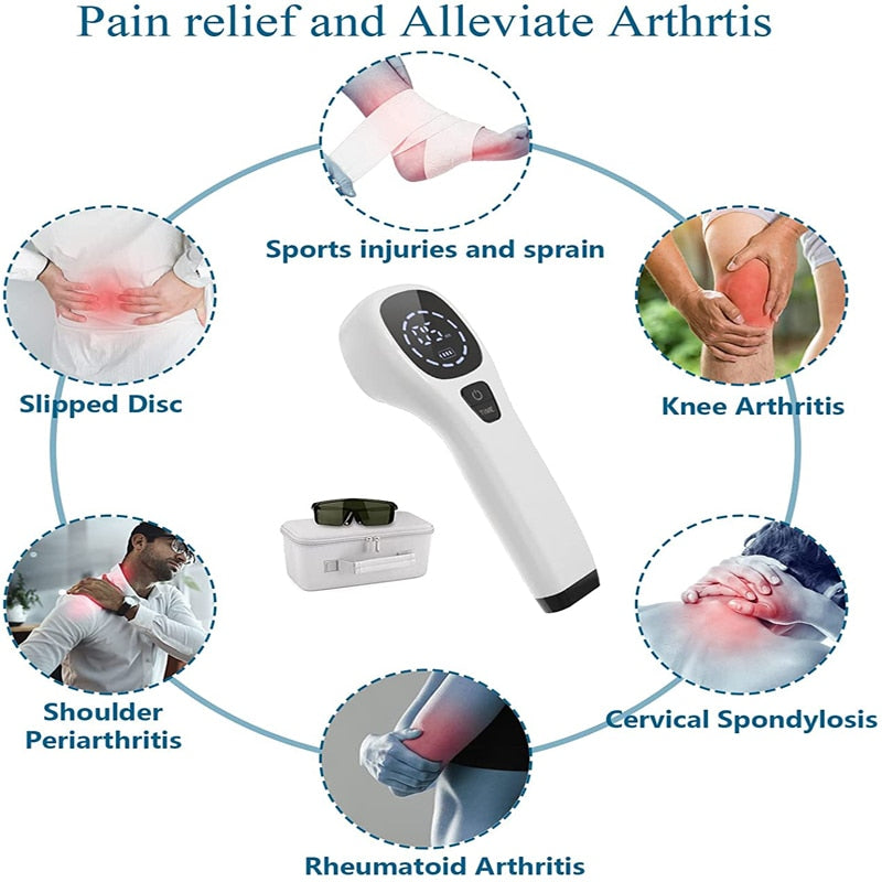 Laser Therapy Device - Physiotherapy For Pain Relief